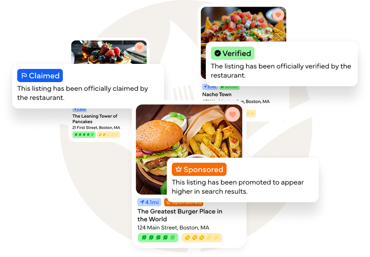 Organic Restaurants methodology